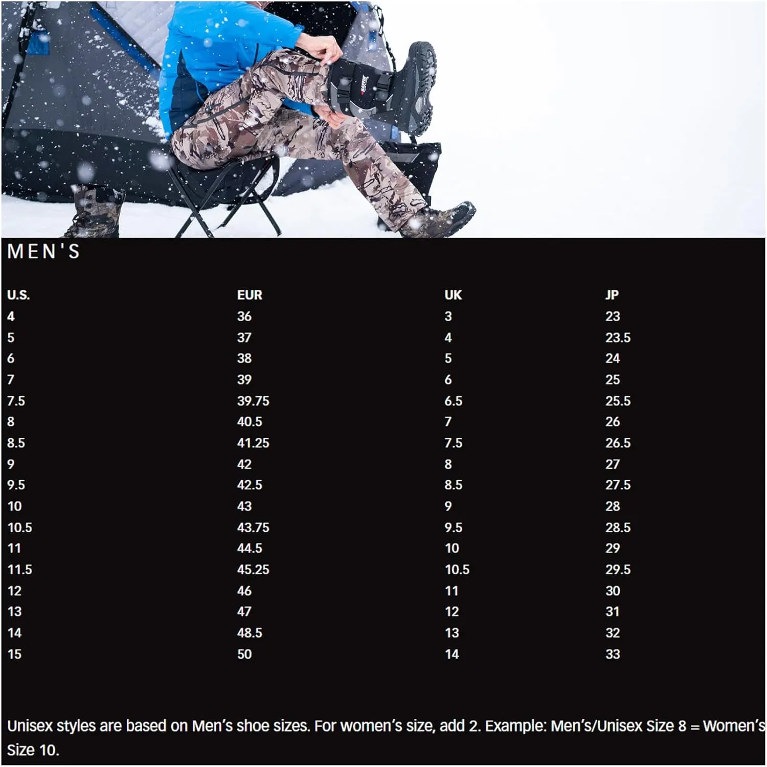 Baffin Titan, Men's Boots, Mid-Calf Height, Available in Black, Forest Green, All-Season, Hunting & Fishing