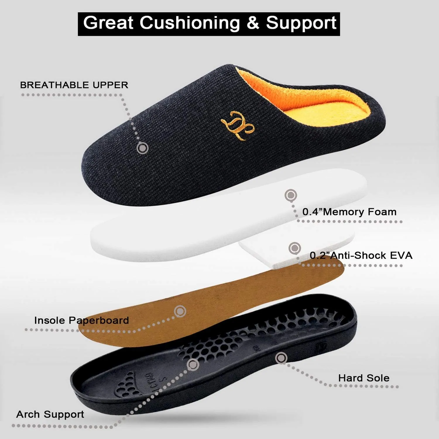 DL Mens Memory Foam Slippers - Comfortable House Slippers For Men, Indoor Outdoor, Closed Toe Black Gray Navy