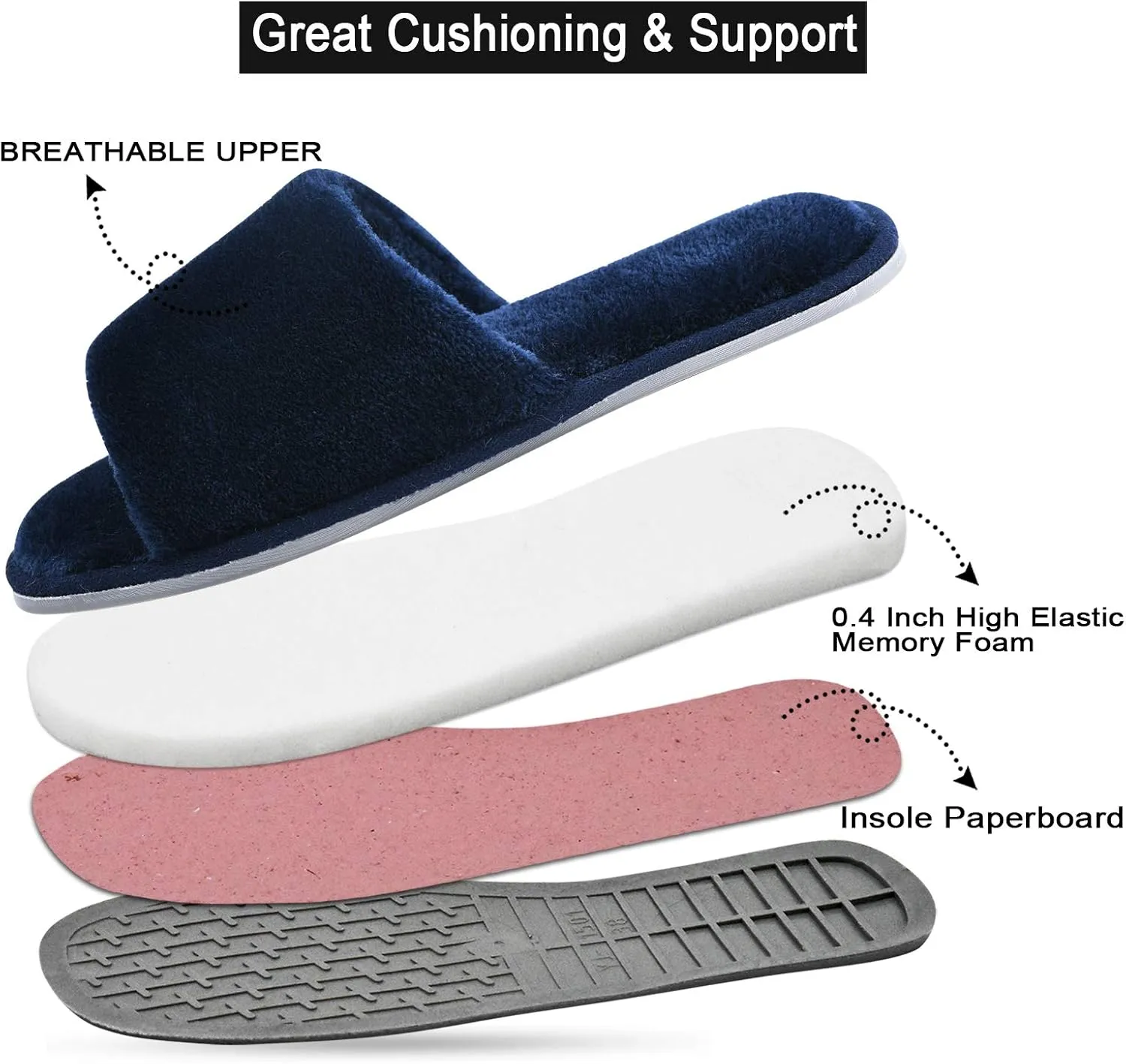DL Open Toe Slippers for women Indoor, Cozy Memory Foam Womens House Slippers Summer Slip On, Comfy Soft Flannel Womens Bedroom Slippers Slide Breathable Size 5-6 7-8 9-10