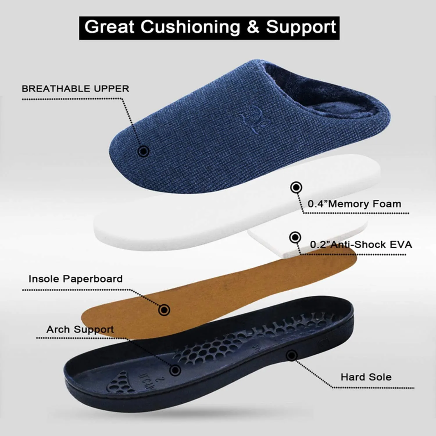 DL Womens Memory Foam Slippers, Cozy Slip on House Slippers for Women Indoor Outdoor, Comfy Women's Bedroom Slippers Warm Soft Flannel Lining Home Slippers Size 5-12 Purple Blue Pink Grey Navy Black