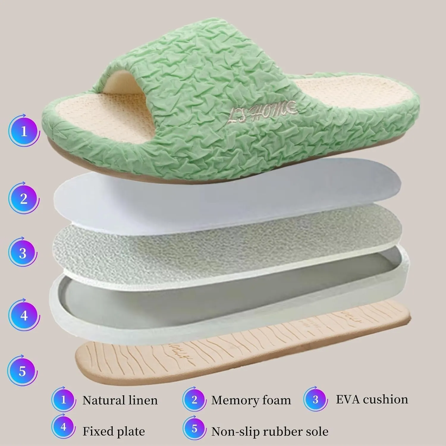 FAYUEKEY Slippers for Women Linen Memory Foam House Bedroom Cozy Indoor Outdoor Slipper Slides