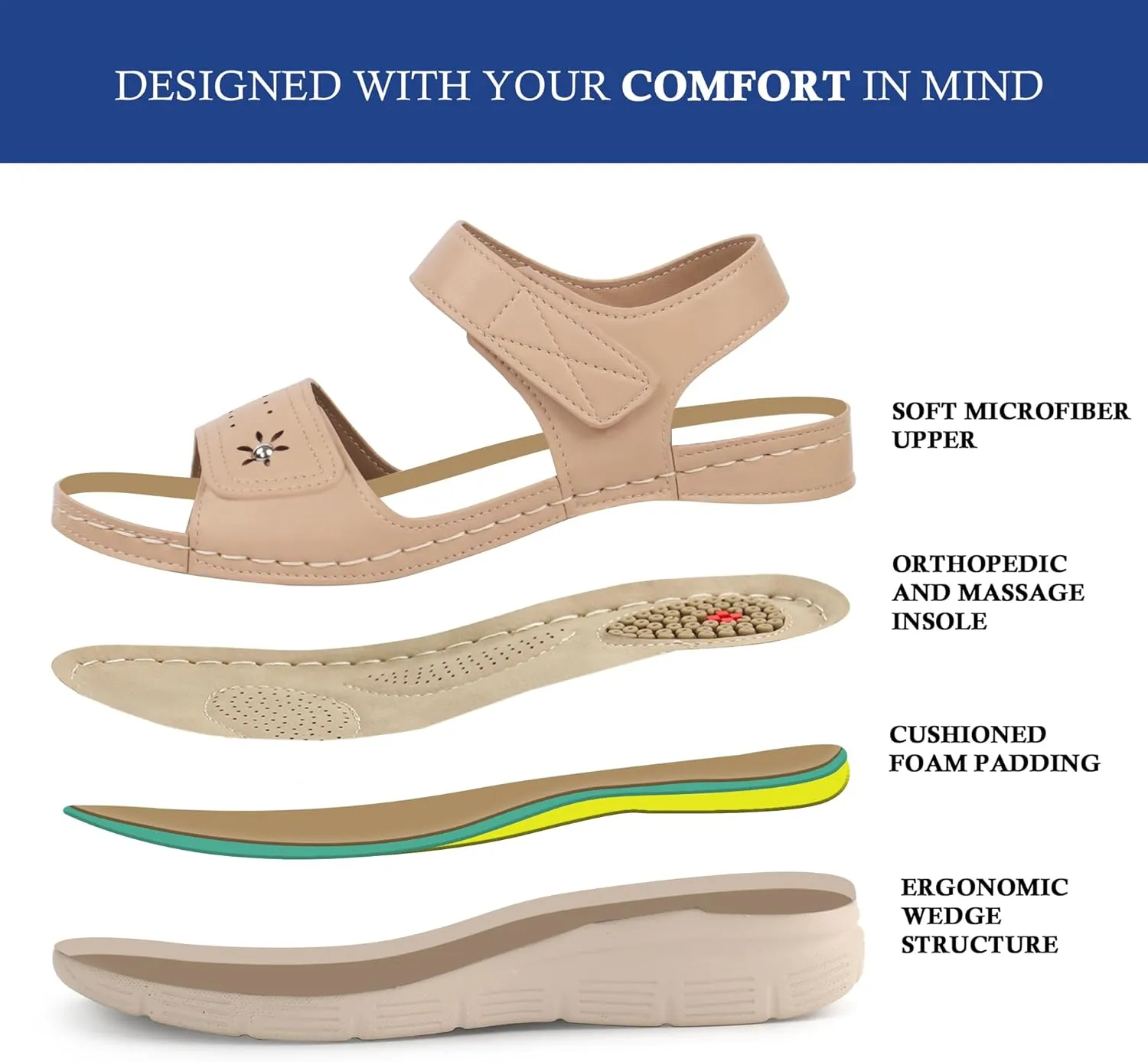 JABASIC Women Comfortable Sandals Orthotic Walking Sandals Orthopedic Arch Support Sandals