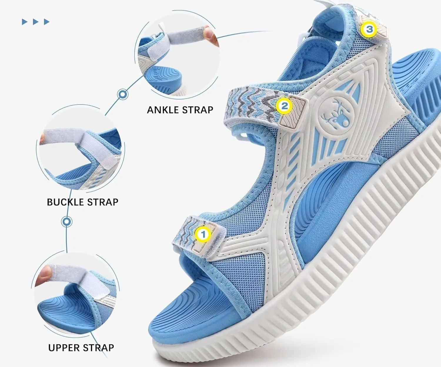 KuaiLu Womens Orthopedic Walking Sandals Recovery Sport Outdoor Hiking Water Sandles Thick Athletic Cushion Adjustable Strap Sandals with Comfortable Plantar Fasciitis Arch Support