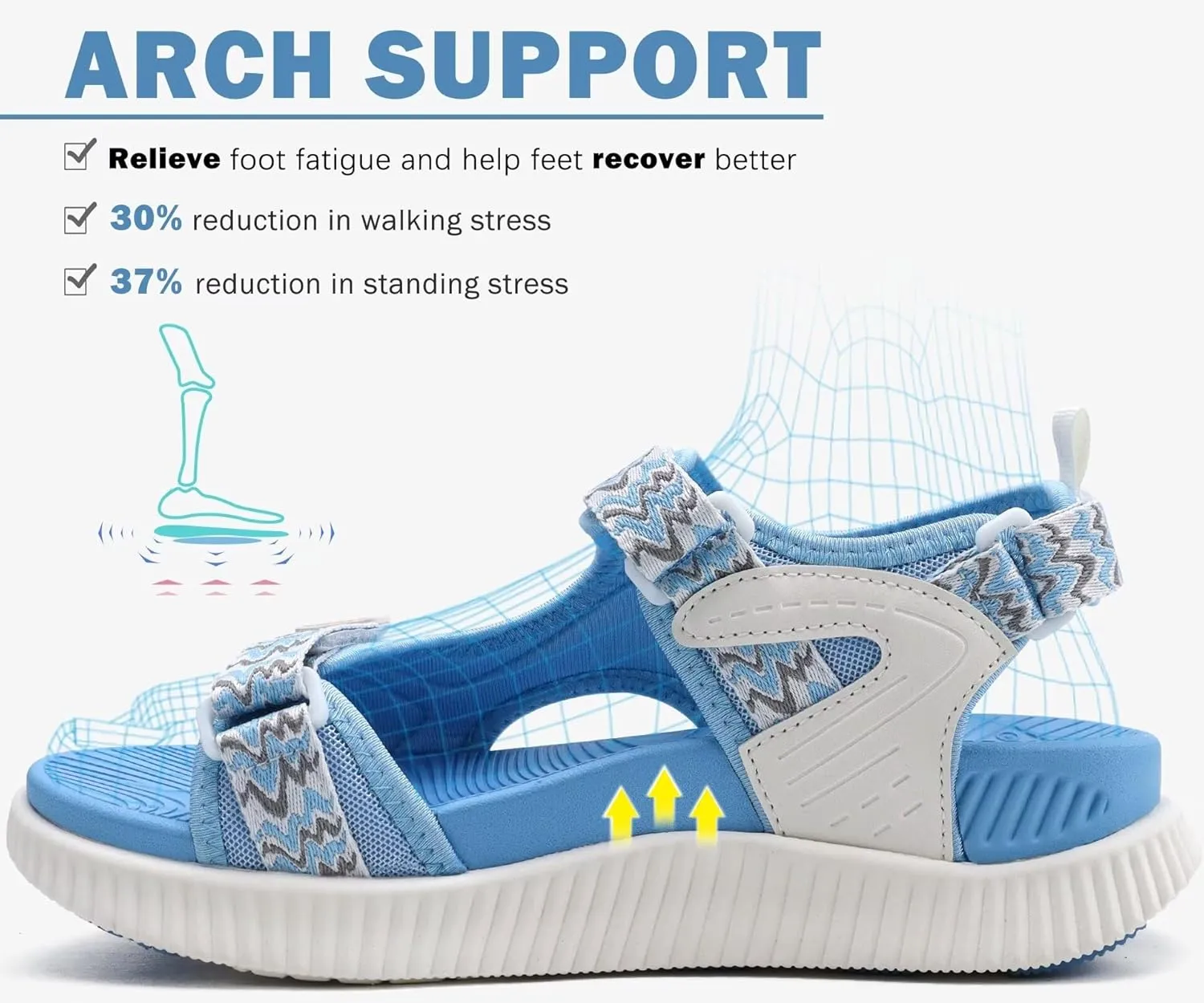 KuaiLu Womens Orthopedic Walking Sandals Recovery Sport Outdoor Hiking Water Sandles Thick Athletic Cushion Adjustable Strap Sandals with Comfortable Plantar Fasciitis Arch Support
