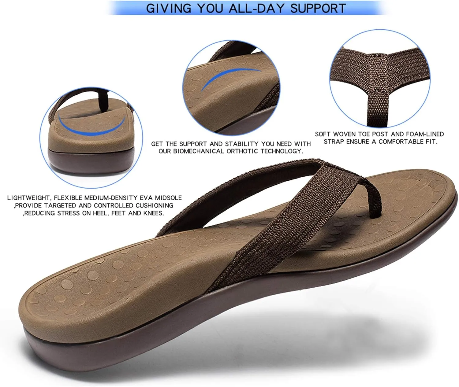 LLSOARSS Plantar Fasciitis Feet Sandal with Arch Support - Best Orthotic flip Flops for Flat Feet，Heel Pain- for Women