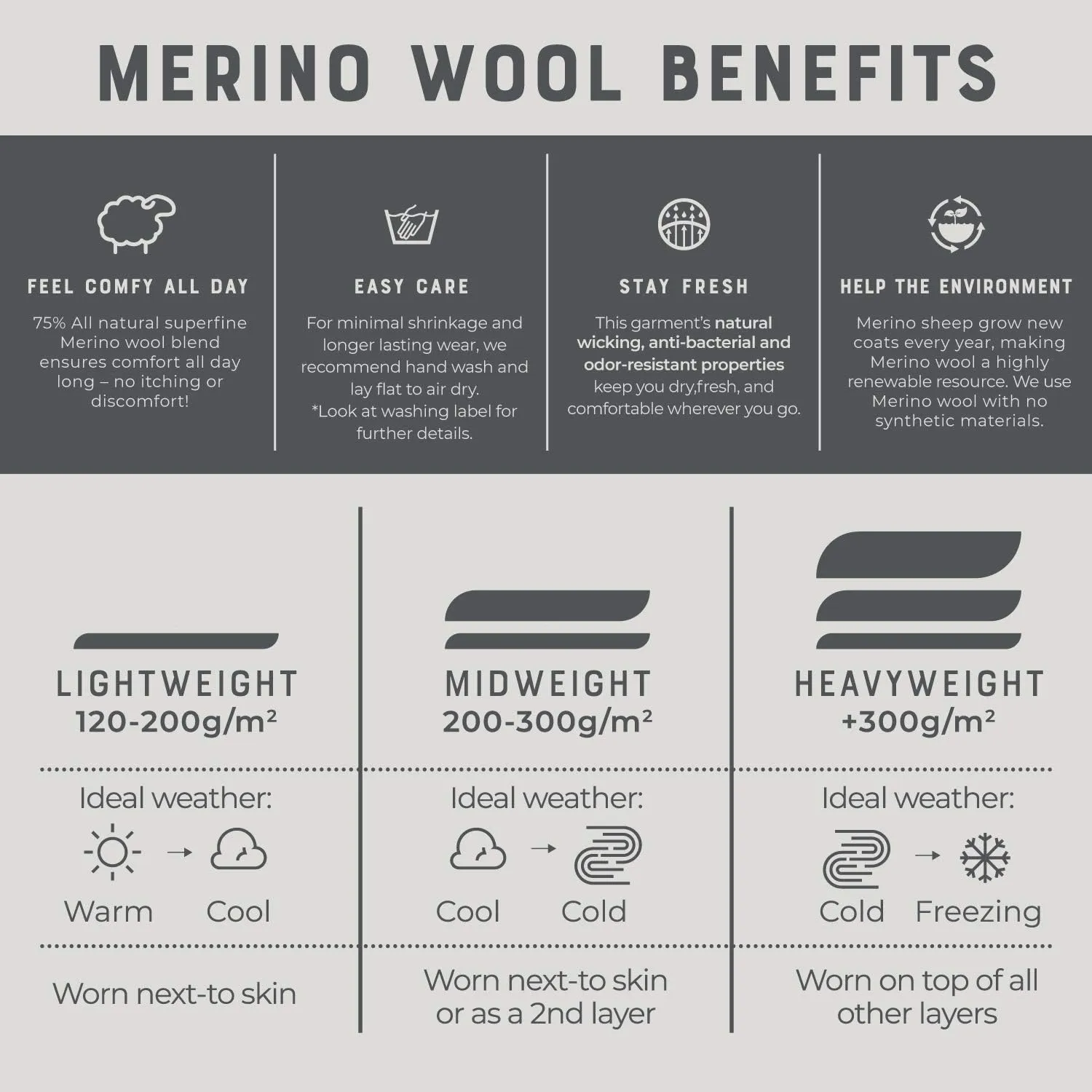 MERIWOOL Merino Wool Kids Hiking Socks for Children 3 Pairs