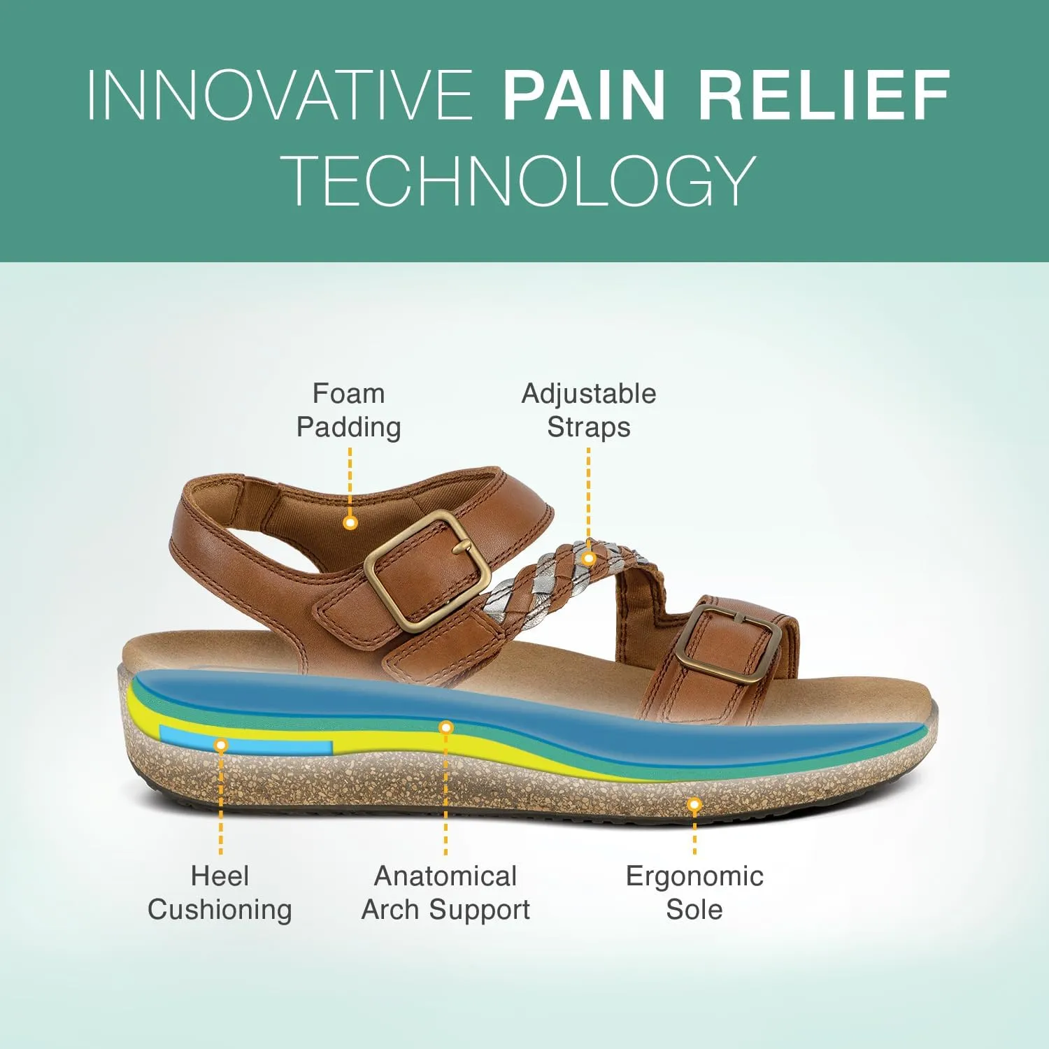 Orthopedic Women's Orthopedic Leather Chloe Sandals