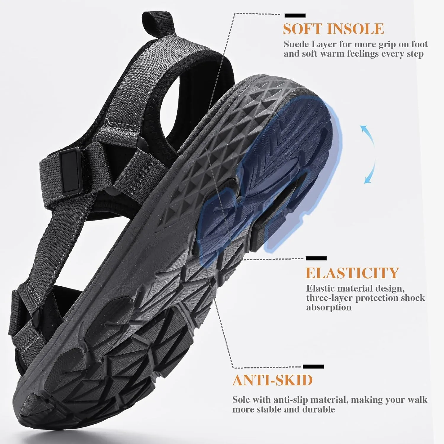 Queday Sport Sandals for Women Men Outdoor Hiking Sandals with Arch Support Comfortable Athletic Beach Sandals for Travel Walking Trekking Camping