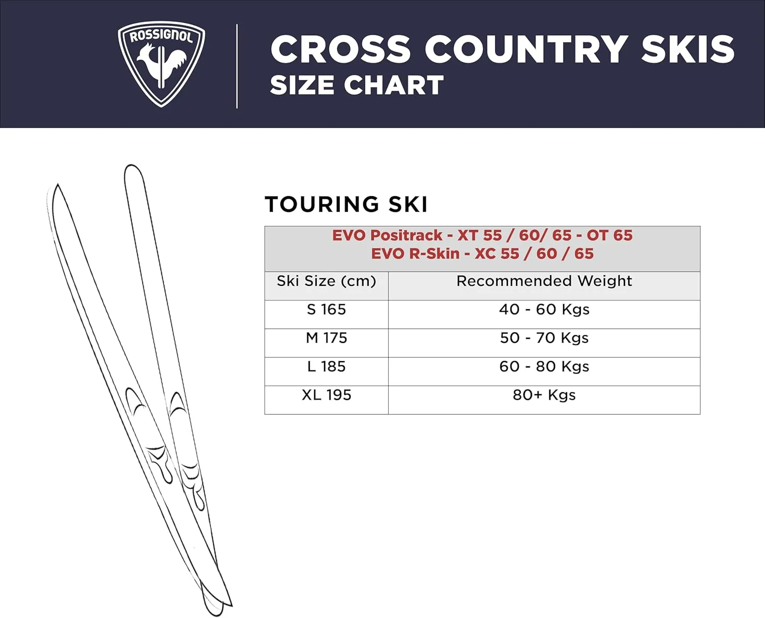 Rossignol EVO OT 65 Positrack IFP- Cross Country Skis for Men - Control Step-in