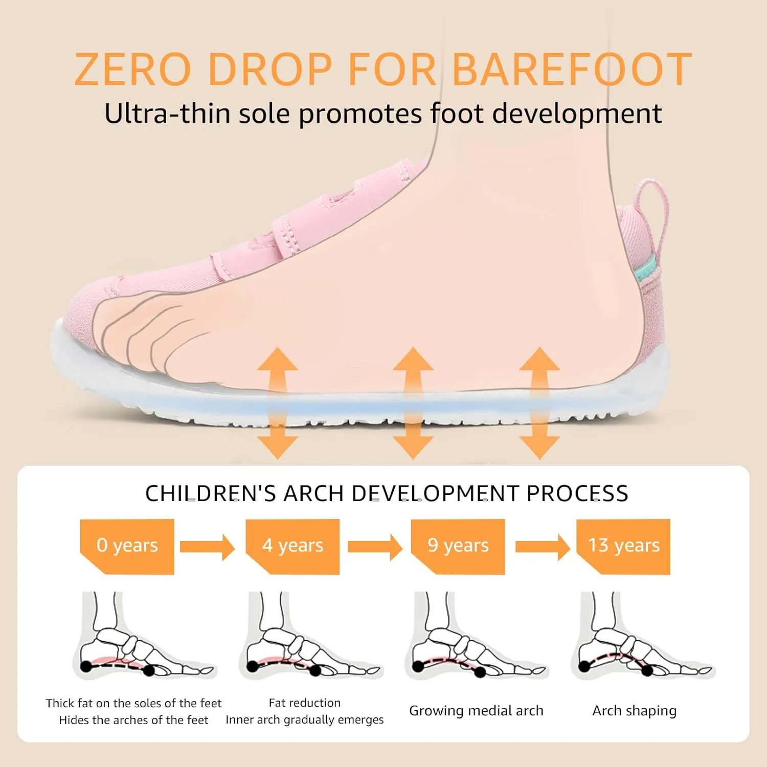Toddler Wide Toe Box Shoes Barefoot Sneakers Girls Boys Zero Drop First Walking Running Tennis Grounding Shoes