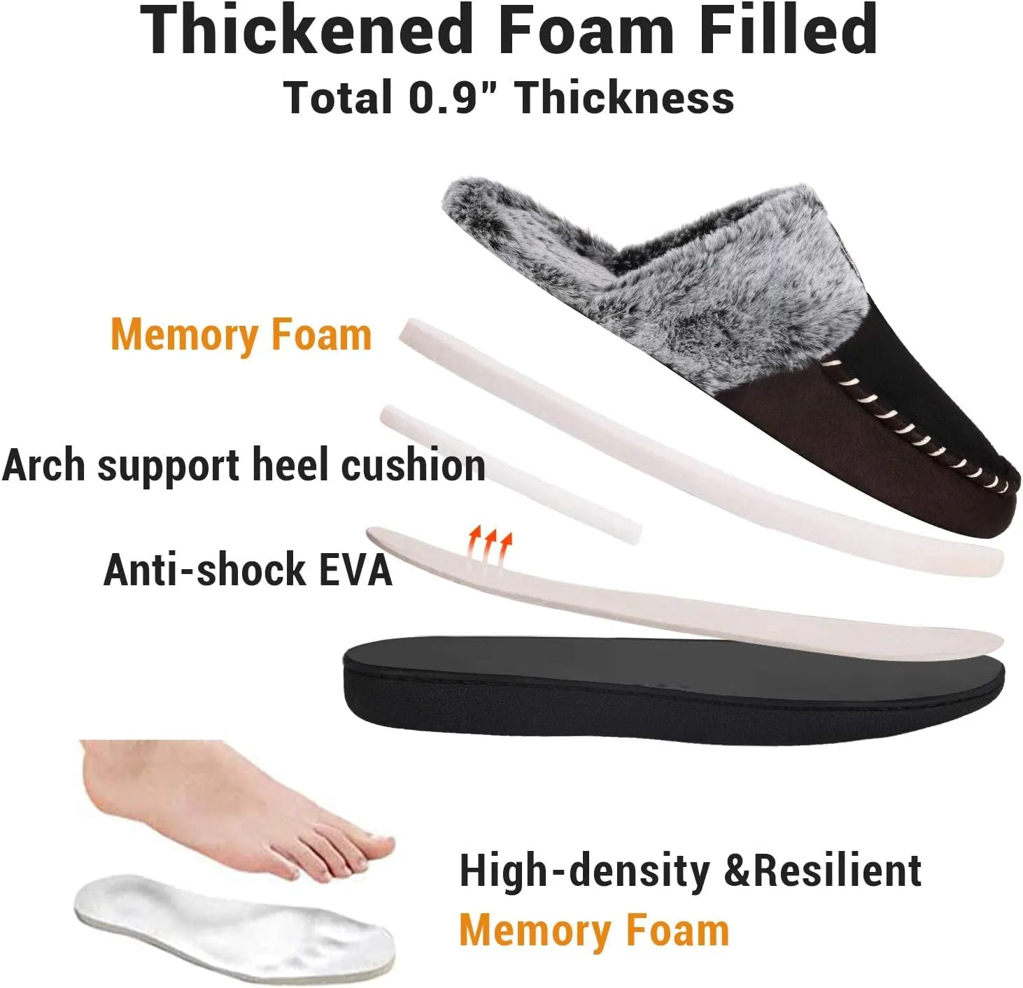 VONMAY Women's Memory Foam Slippers Moccasin Slip-on Scuff House Shoes Fuzzy Faux Fur Lining Indoor Outdoor for All Seasons