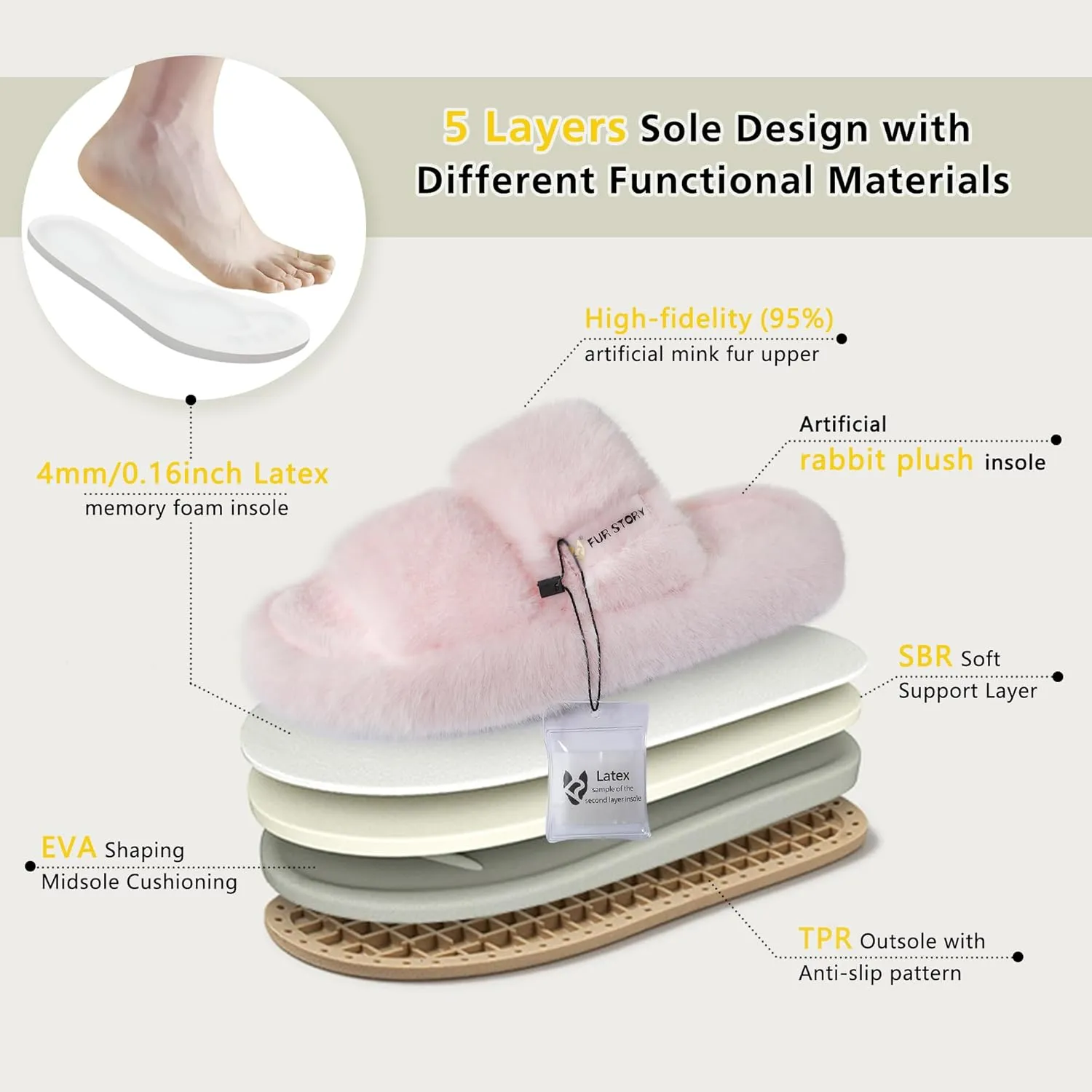 Women's House Slippers Fuzzy Platform Slides Faux Fur Fluffy Sandals Winter Memory Foam Cloud Footwear Latex Insoles
