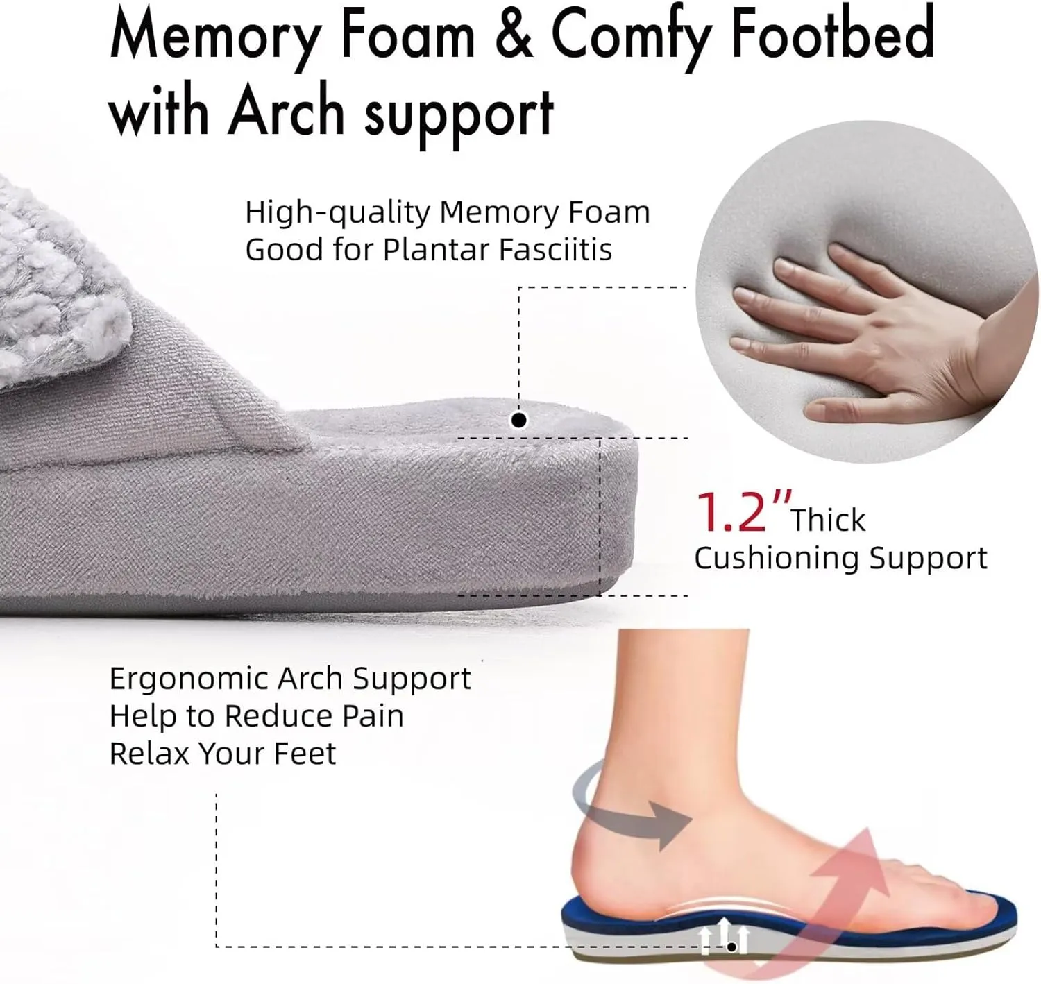 Women's Orthotic Slippers with Arch Support Adjustable Orthopedic Slipper Memory Foam Ladies House Shoes Indoor Slip On for Plantar Fasciitis